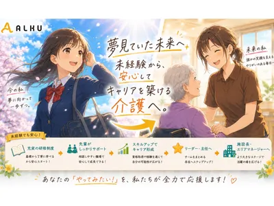 株式会社ALKU（旧社名RANOK）