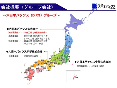 大日本パックス株式会社